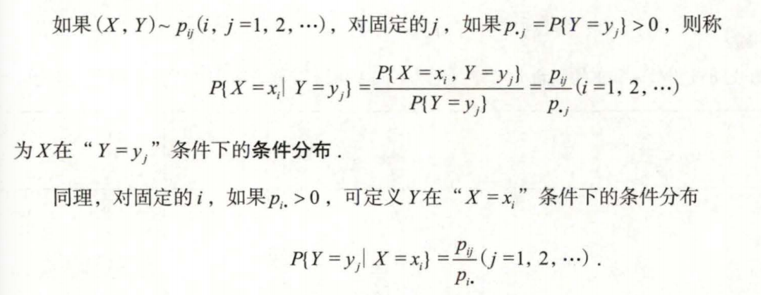 离散条件分布