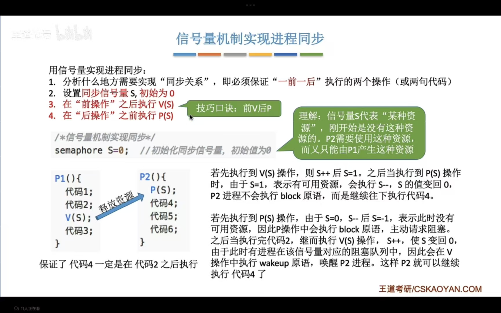 信号量机制实现进程同步
