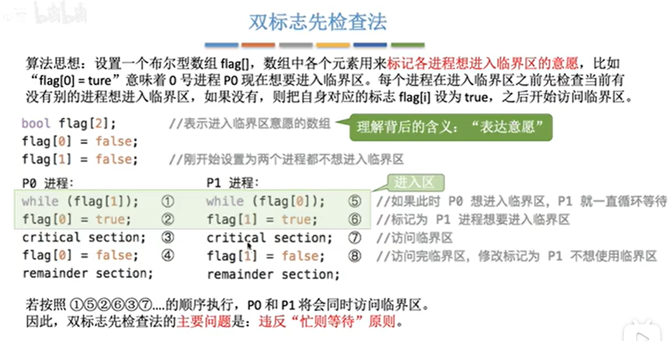 双标志先检查法
