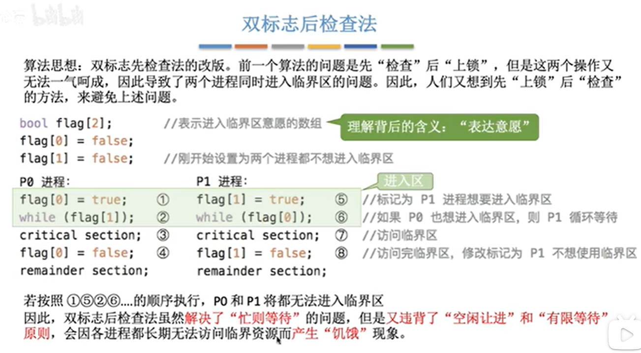 双标志后检查法