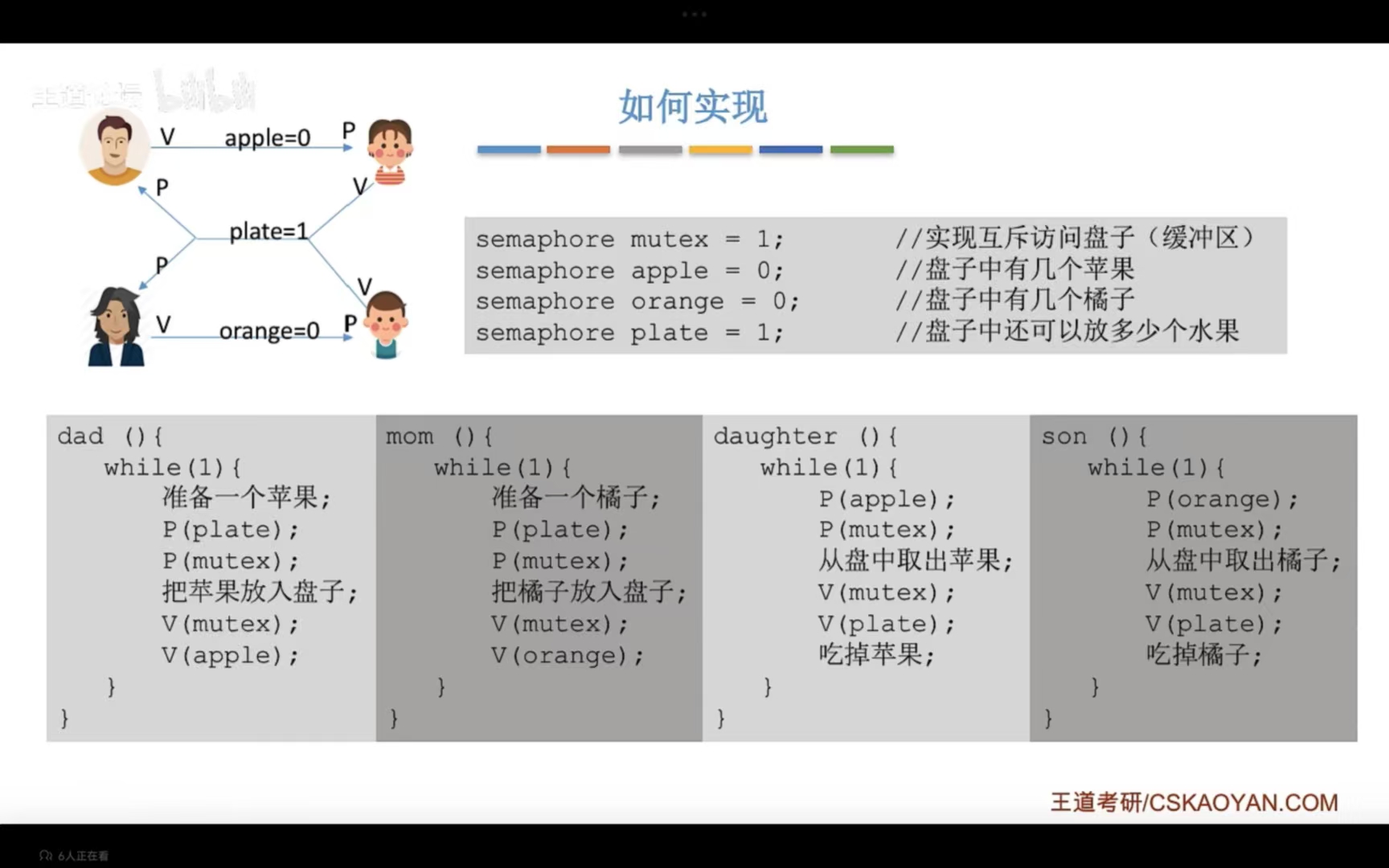 多生产者-多消费者问题