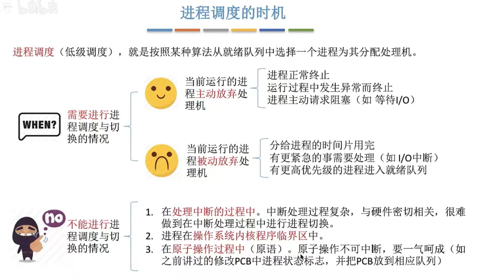 进程调度时机