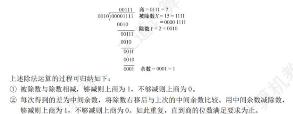 除法过程