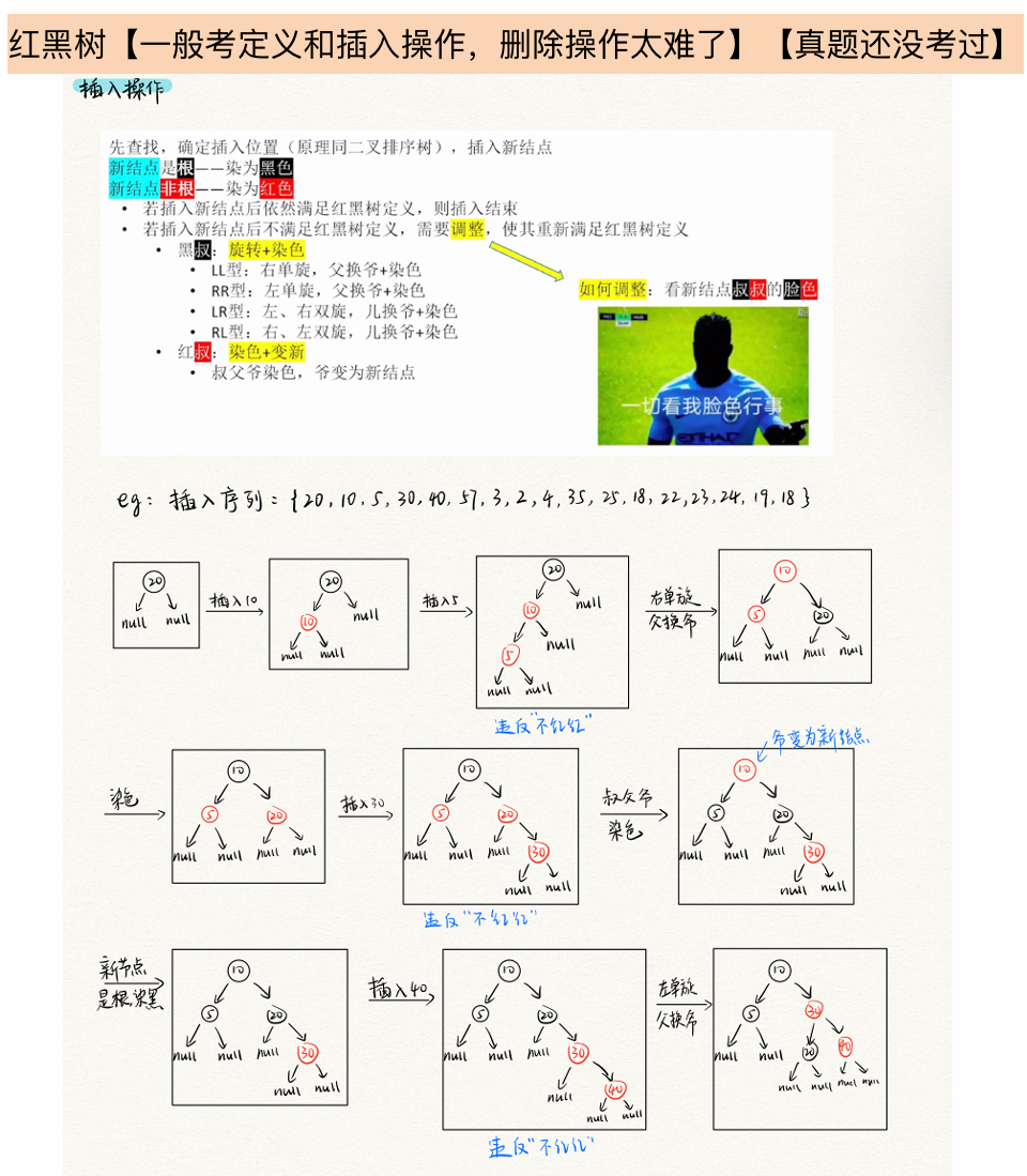 红黑树