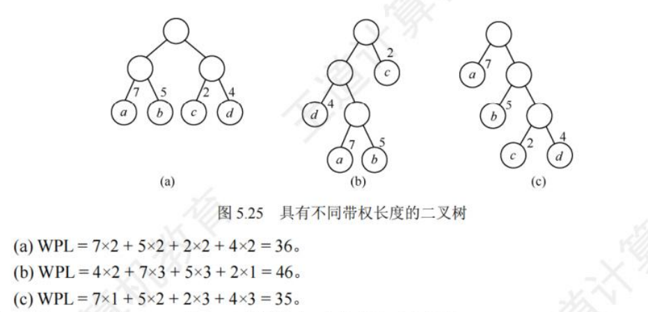 计算路径长度