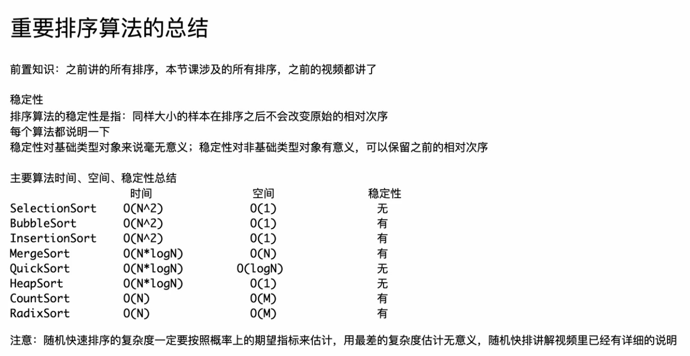 重要排序算法