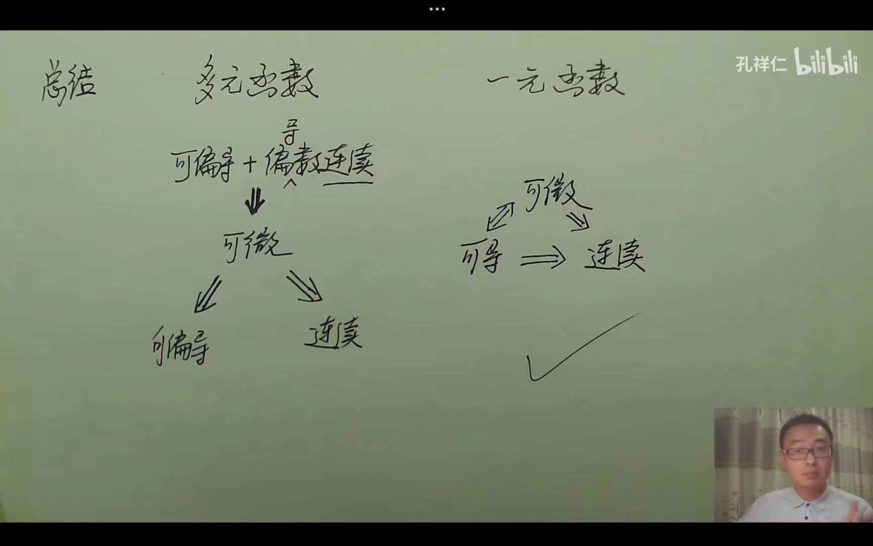 连续可导可微关系